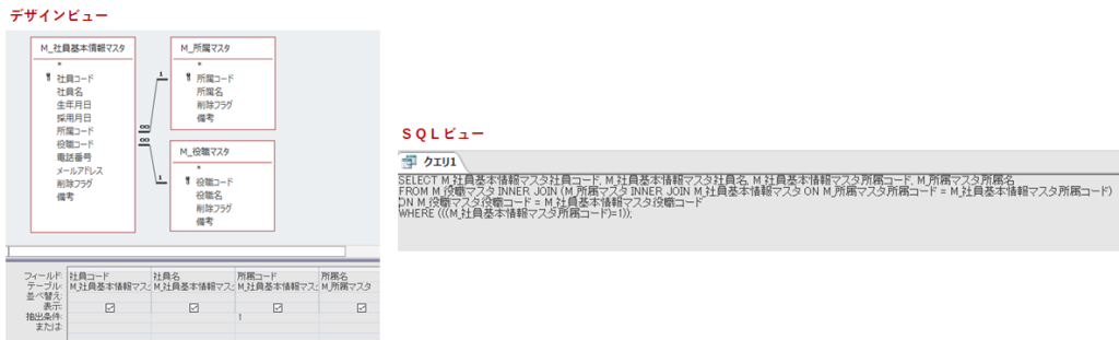 デザインビューとSQLビューの比較