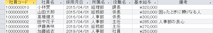 範囲指定の抽出結果