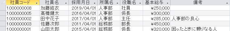 複数条件の抽出結果(AndOr混在)
