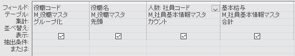 グループ化による集計