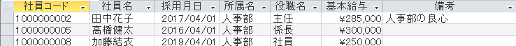 完全一致の抽出結果