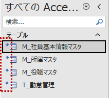 リンクテーブルを接続した様子