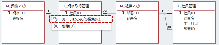 リレーションシップの削除