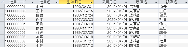 Dcount関数説明用のサンプルテーブル